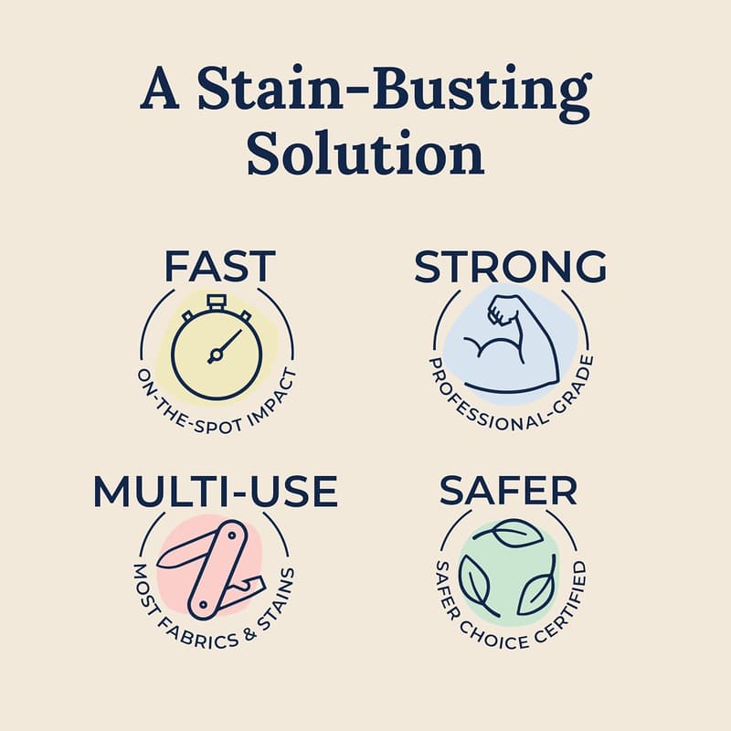 Baby Stain Remover Spray - 4oz Natural Food & Grease Cleaner
