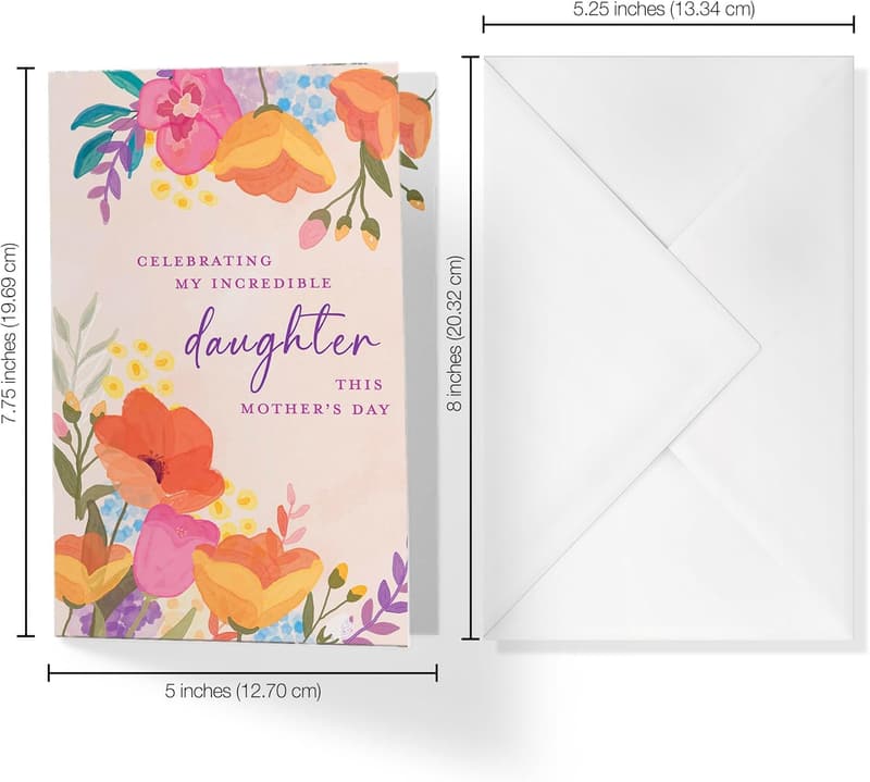 Mother's Day Card for Daughter | Painted Poppies | 5