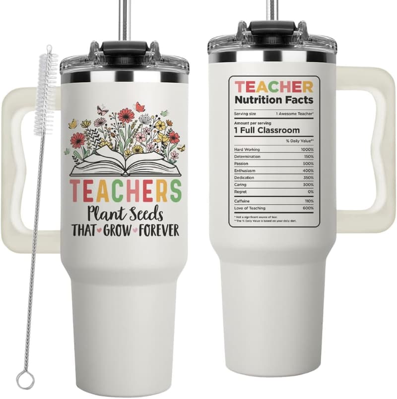 Teacher Appreciation 40oz Tumbler -