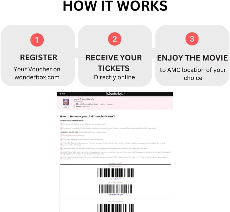 AMC Movie Theatres® Experience Gift Package for 2