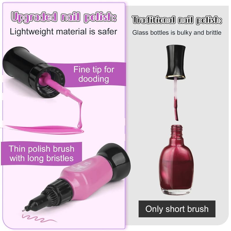 Nail Polish Kit for Kids Ages 6-12 - Non-Toxic Art Set