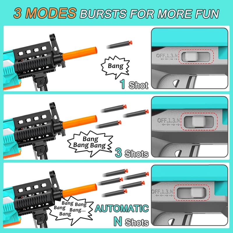 Automatic Toy Foam Blaster for Kids - 3 Modes, 100 Bullets