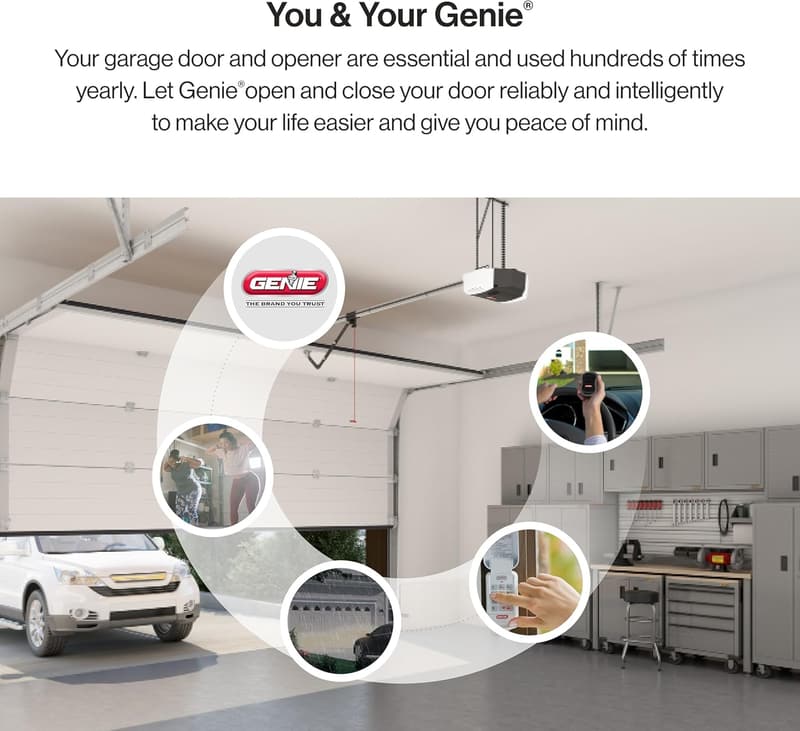 Garage Door Opener 3/4 HP with Battery Backup & Wireless Keypad