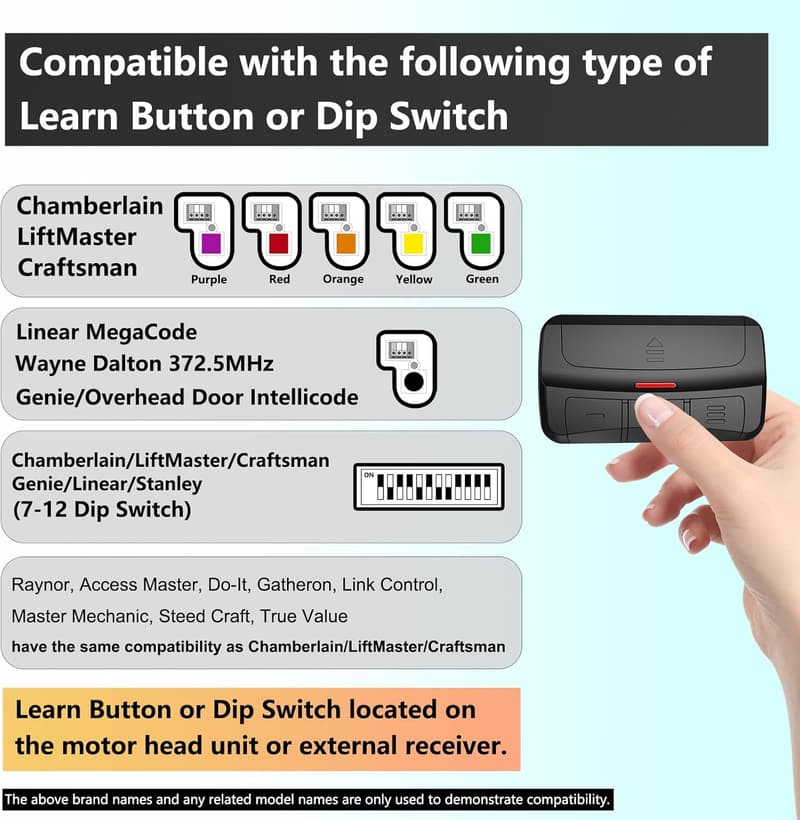 Universal Garage Door Opener Remote - 3-Button DIP Switch Compatible