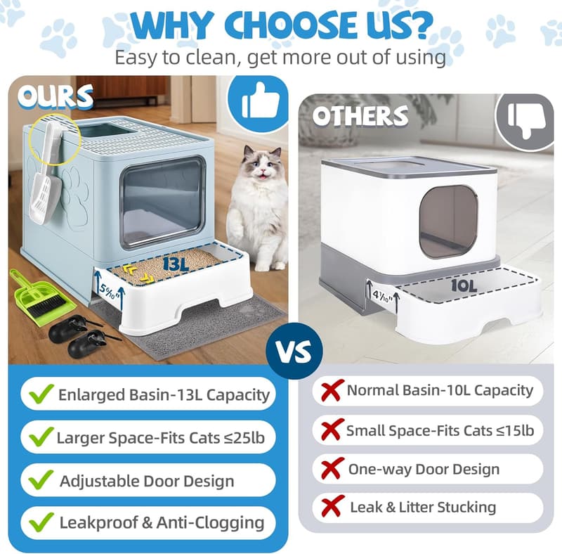 Extra Large Foldable Cat Litter Box with Lid & Mat