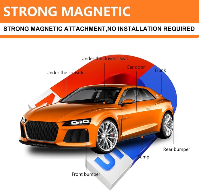 2025 Mini Magnetic GPS Tracker for Vehicles and Pets