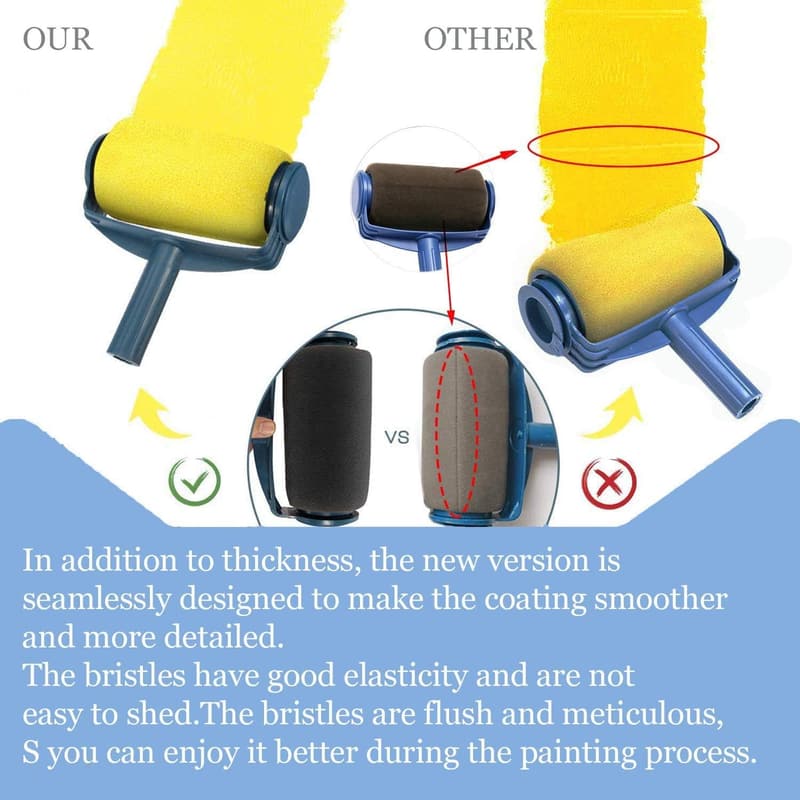 Paint Roller Kit & Brush Set for Quick Home Decoration