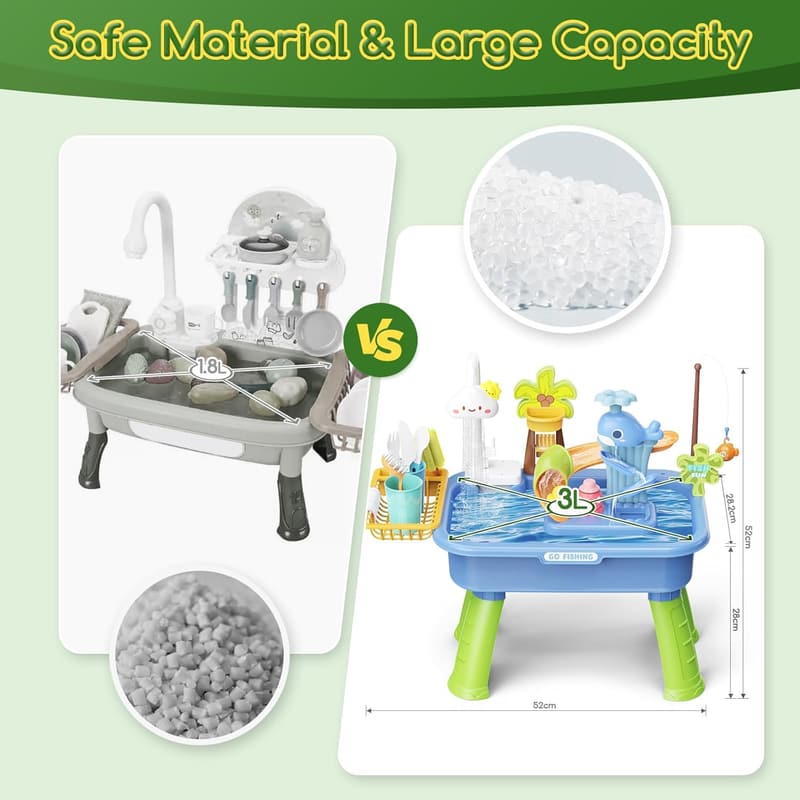 Interactive Water Table for Toddlers 1-8 with Pump and Toys