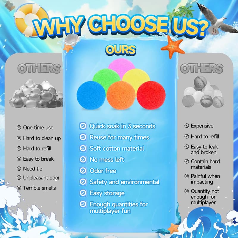 Reusable Water Balls - 90 Pcs for Summer Pool Fun
