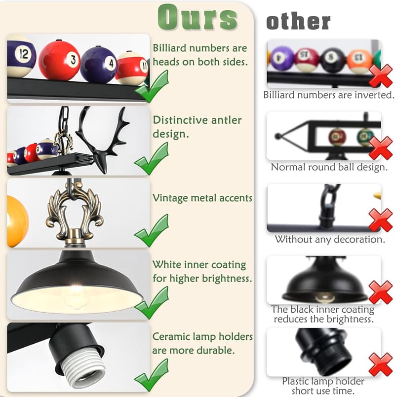 Billiard Light Fixture for 7' - 9' Pool Tables (3 Lights)