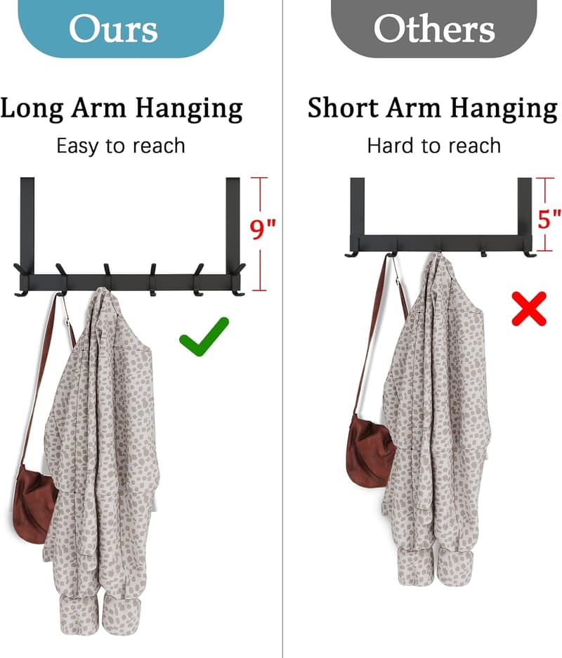Heavy-Duty Over Door Hook Rack with 12 Hooks - Matte Black