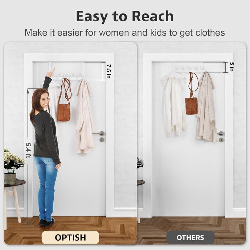 Over-the-Door Hooks for Towel and Coat Storage (White)
