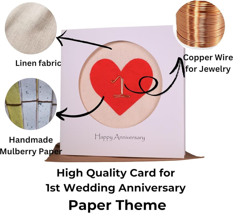 1st Wedding Anniversary Handmade Card for Couples
