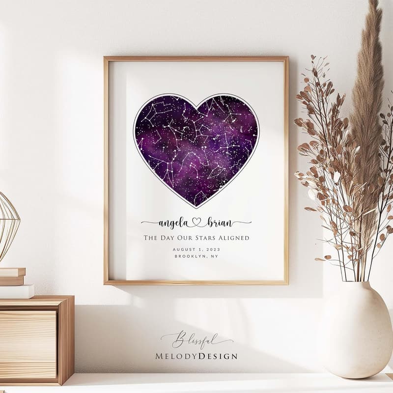Personalized Purple Watercolor Heart Star Map Print for Couples