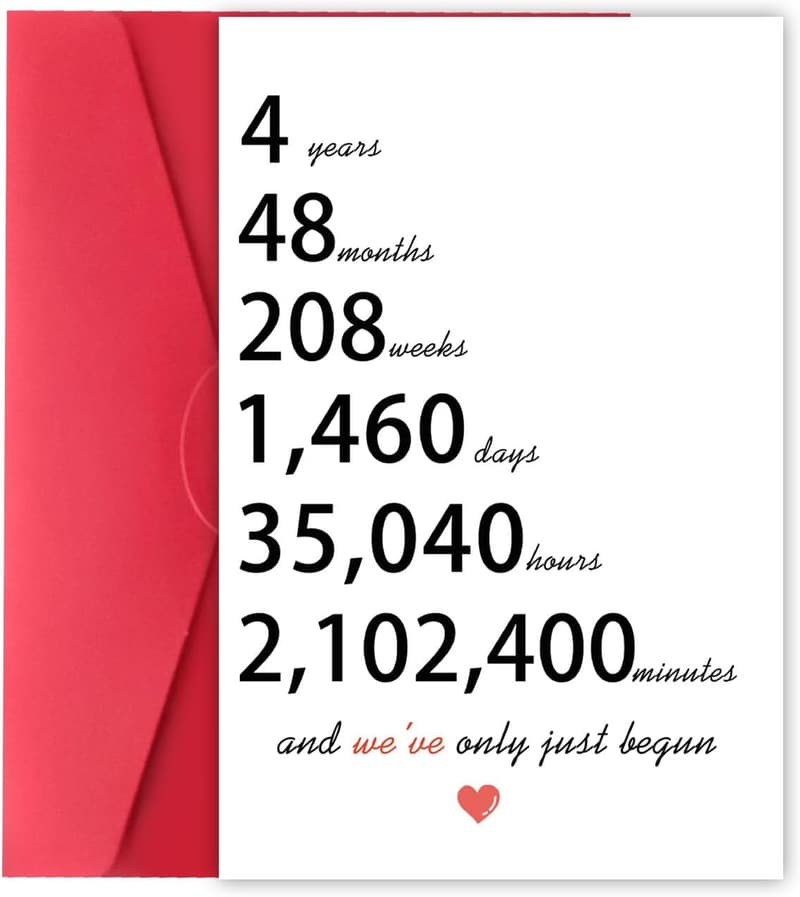 4th Anniversary Funny Card for Couples