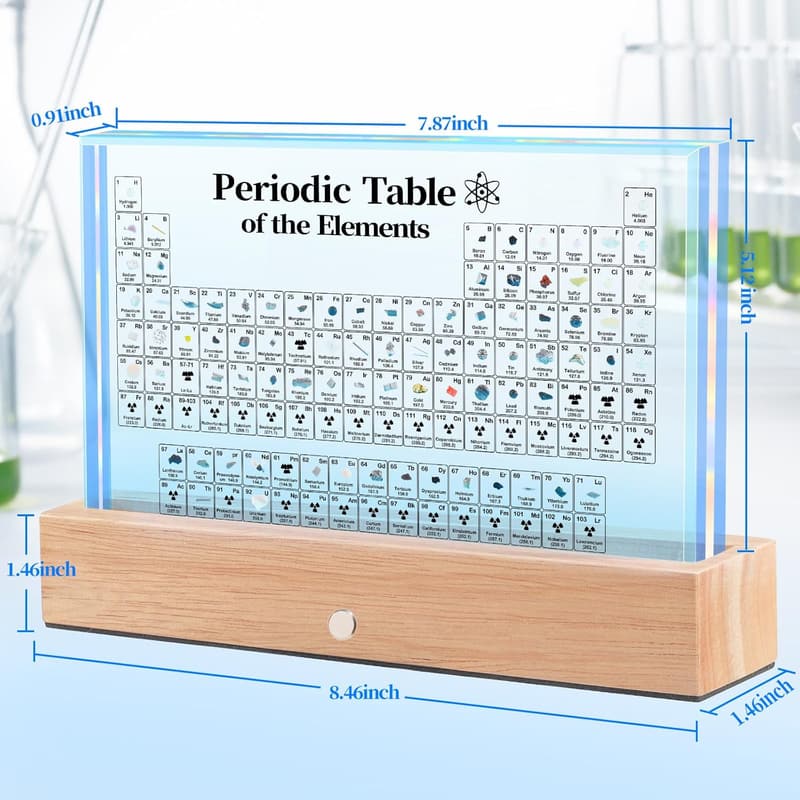 Upgraded Rechargeable Acrylic Periodic Table with Real Elements