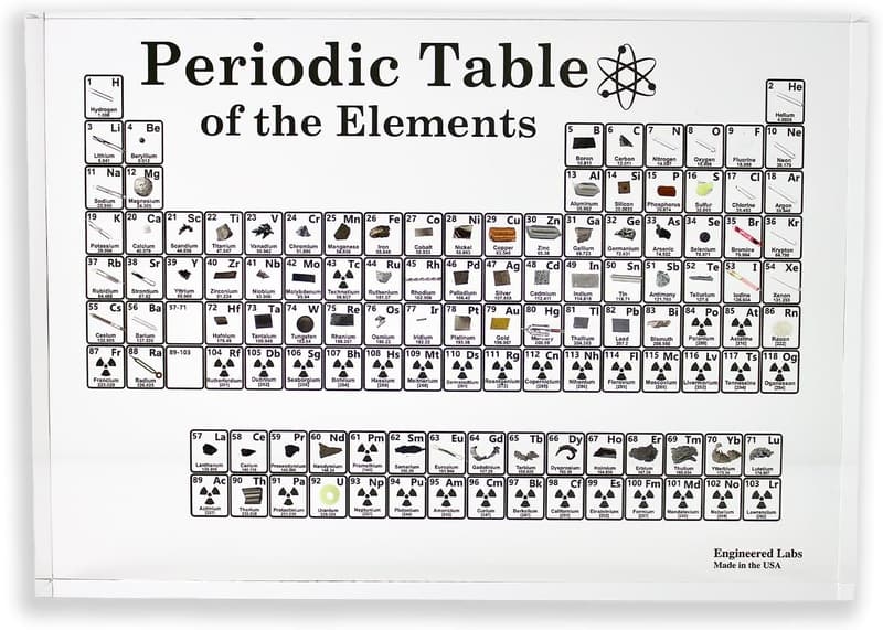 Collectors Edition Heritage Periodic Table