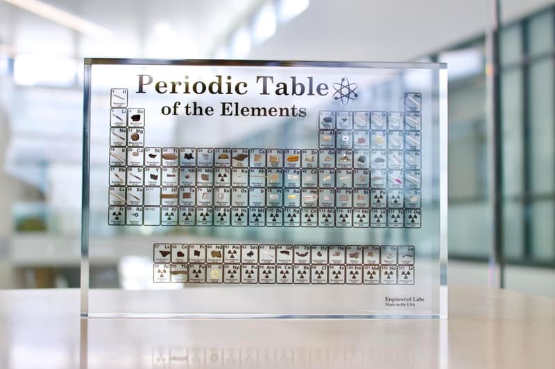 Collectors Edition Heritage Periodic Table