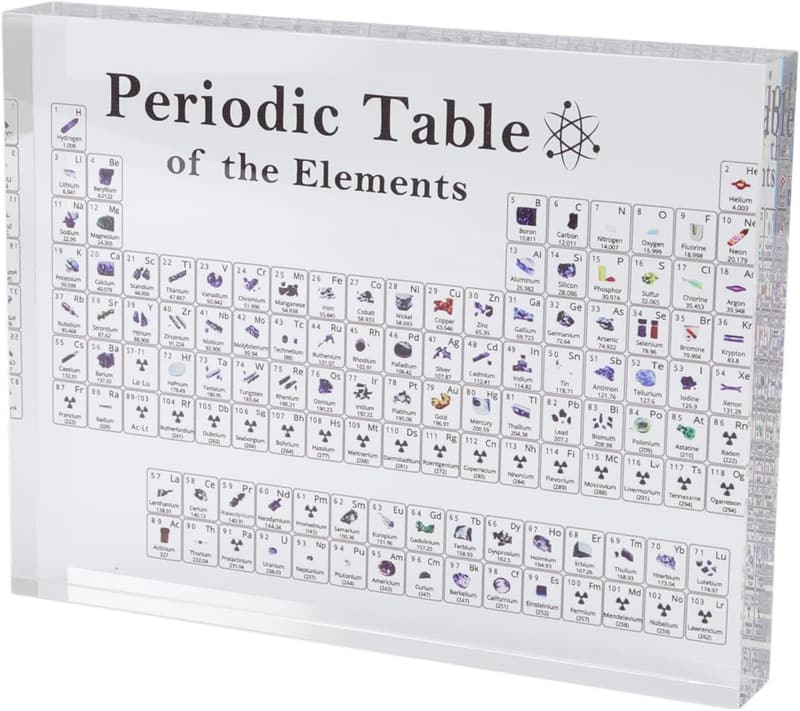 Periodic Table Display with Real Elements - Acrylic Teaching Decor