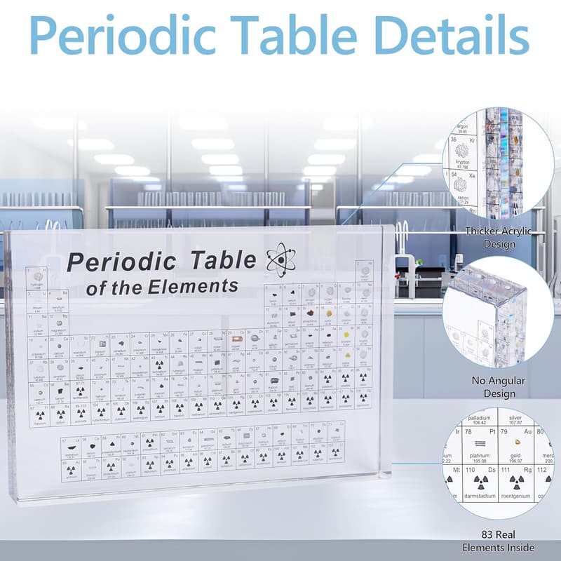 Periodic Table with Real Elements - Educational Acrylic Display
