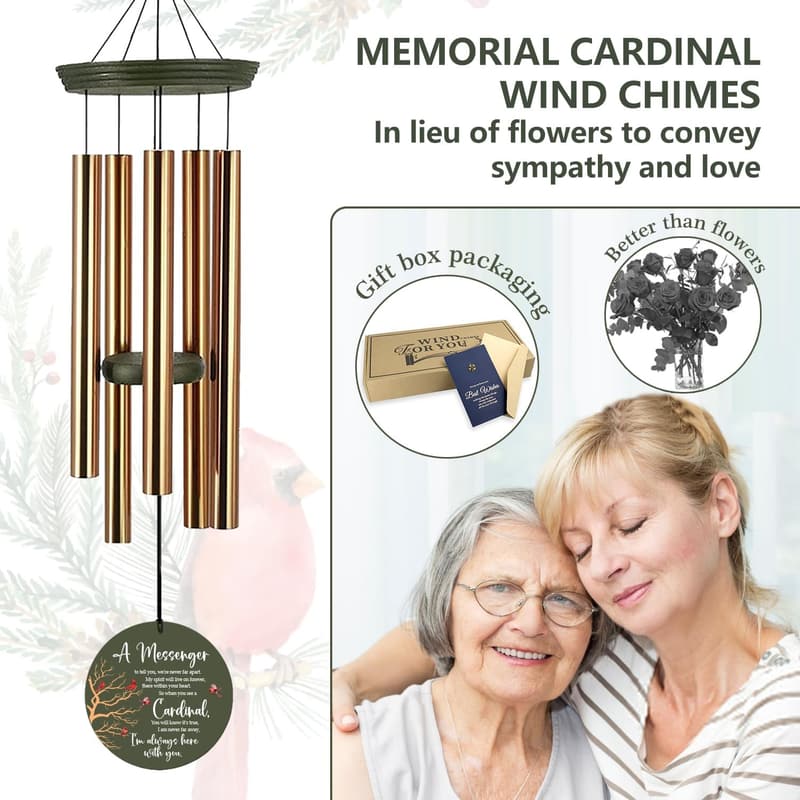 Personalized 36