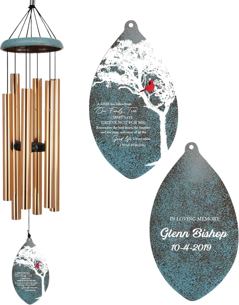 Personalized 35