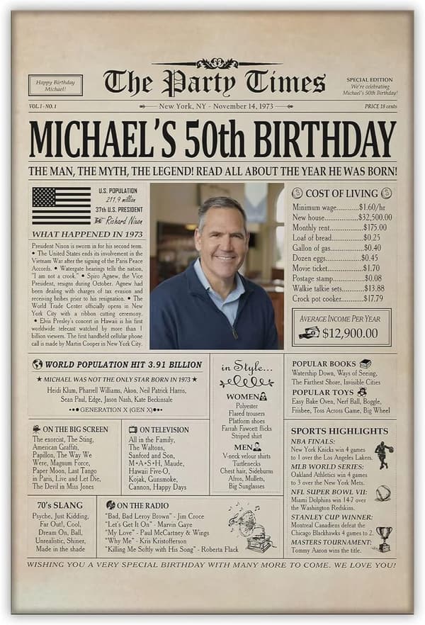 50th Birthday Personalized Newspaper Canvas Poster