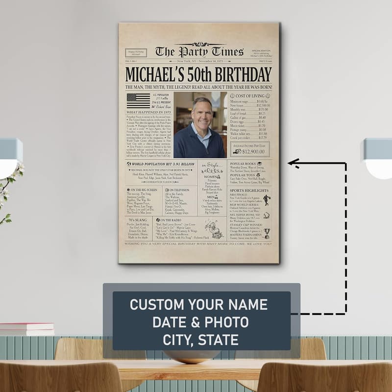 50th Birthday Personalized Newspaper Canvas Poster