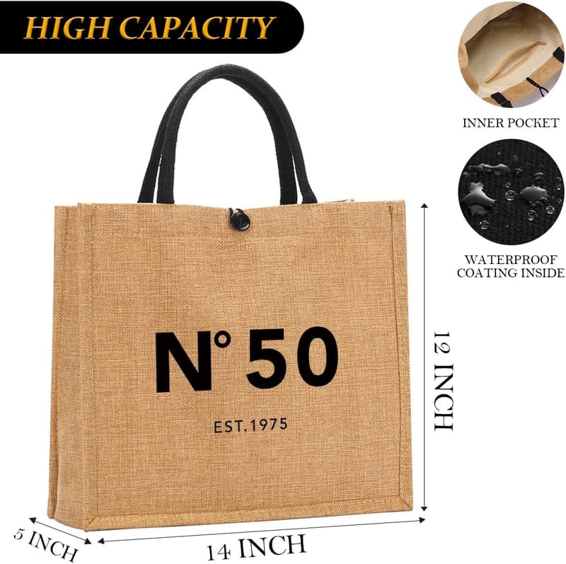 Milestone Birthday Gifts for Women (30th to 80th)