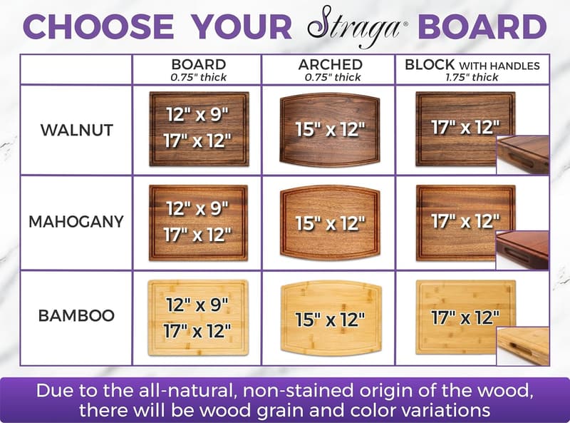 Custom Handmade Engraved Cutting Board for Housewarming Gifts