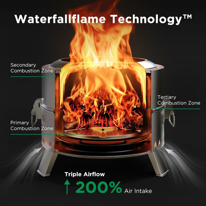 Portable 19-Inch Smokeless Fire Pit for Camping with Grill Rack