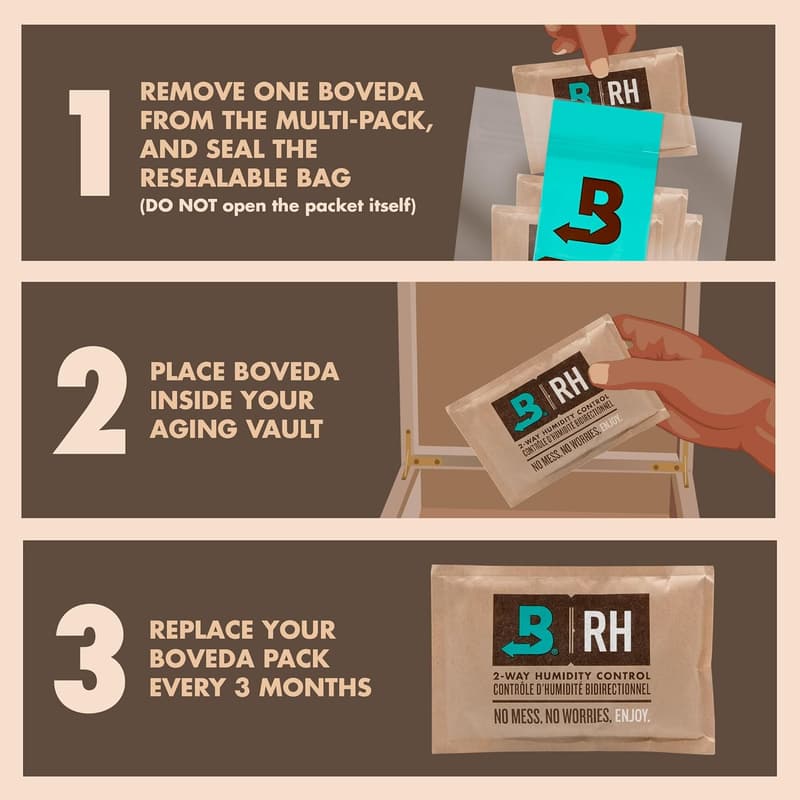 Boveda 75% Humidity Control Packs - 4 Pack for Cigars