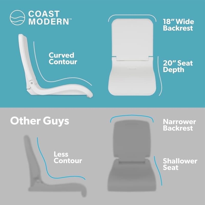 Portable Poolside Chair – Foldable, Durable Plastic with Back Support