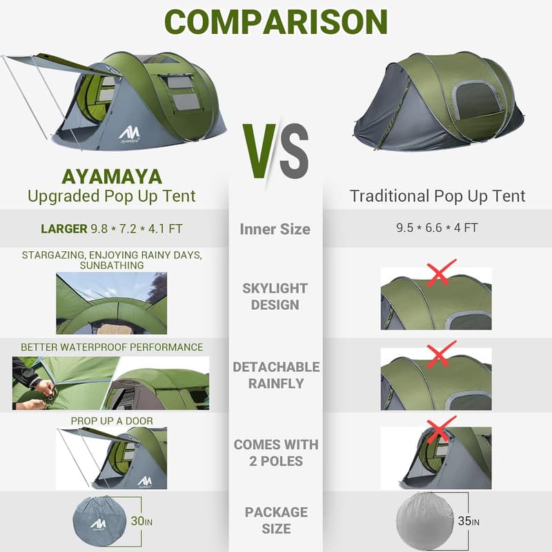 AYAMAYA 4-Person Waterproof Camping Tent with Skylight