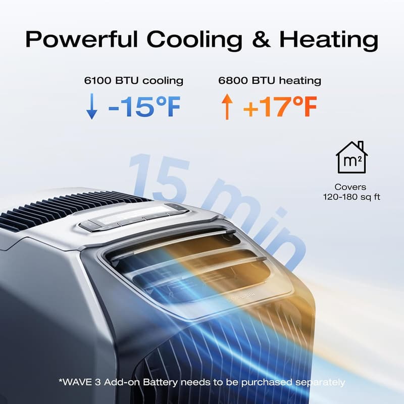 Portable Air Conditioner for Camping & RVs - 6100 BTU Cooling