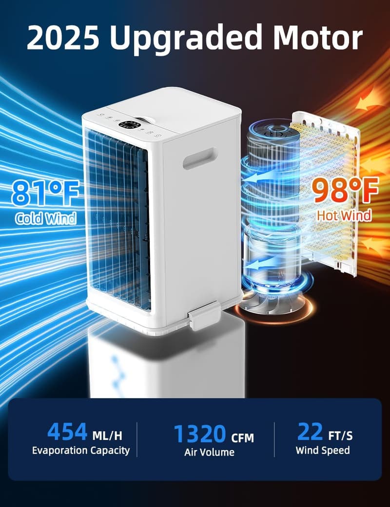 Portable Air Conditioner with 4 Modes & 3 Speeds for Bedrooms