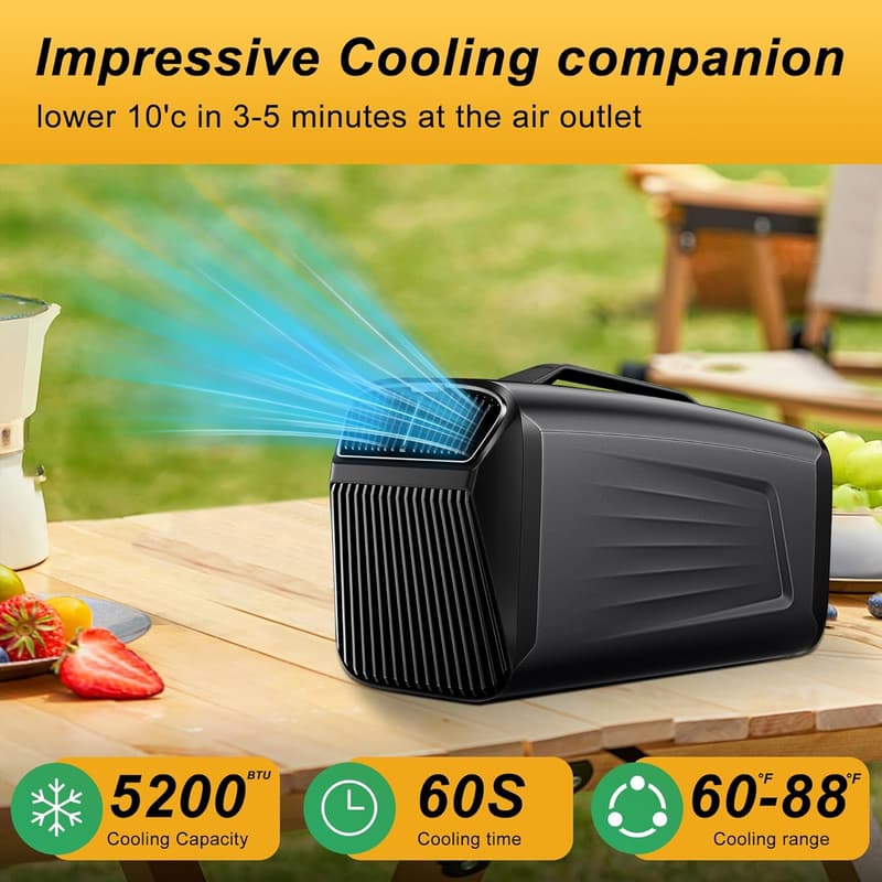 Portable 5200 BTU Air Conditioner for Camping & Outdoor Use