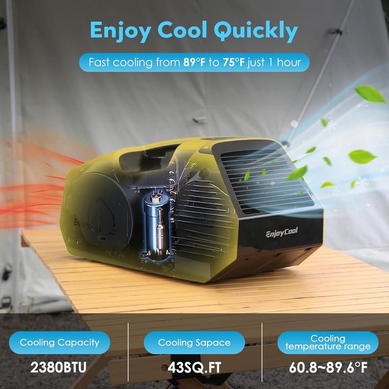 Portable 2380BTU Tent Air Conditioner with Remote Control