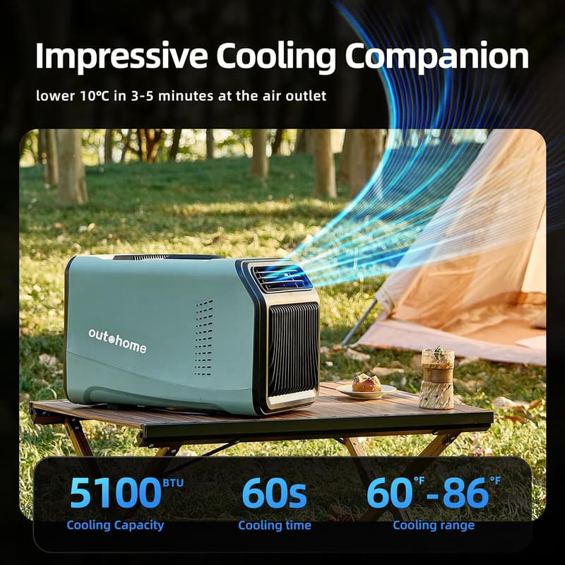 Portable Air Conditioner for Camping & Outdoor Use, 5100 BTU