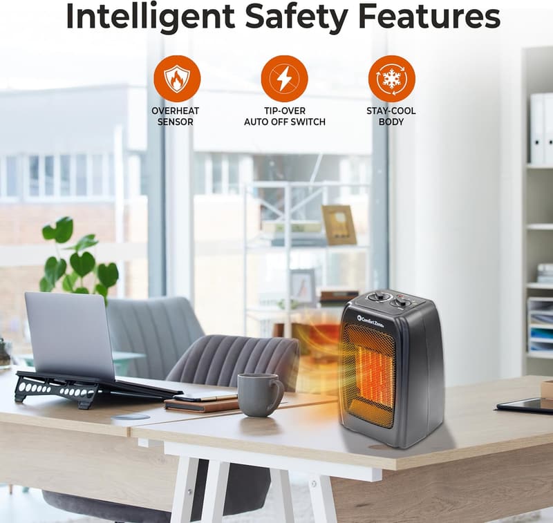 1500W Ceramic Heater with Adjustable Thermostat for Home Use