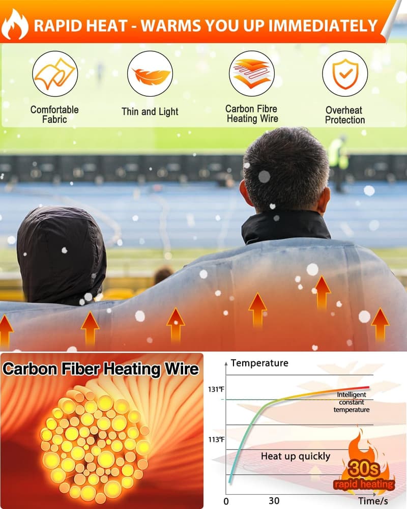 Portable USB Heated Blanket - Cordless Electric Throw for Winter