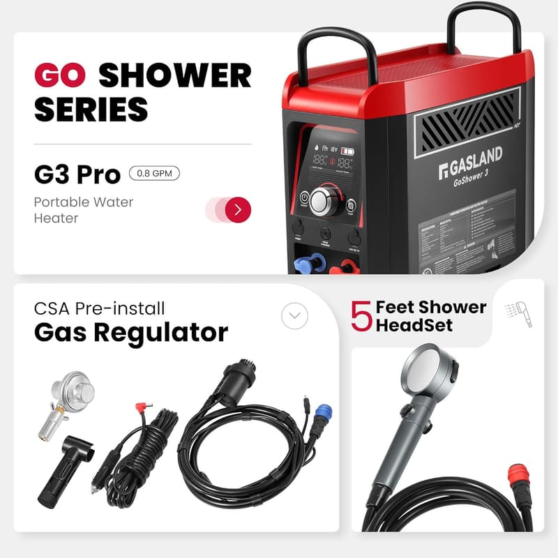 Portable Outdoor Propane Shower Heater with 4000mAh Battery