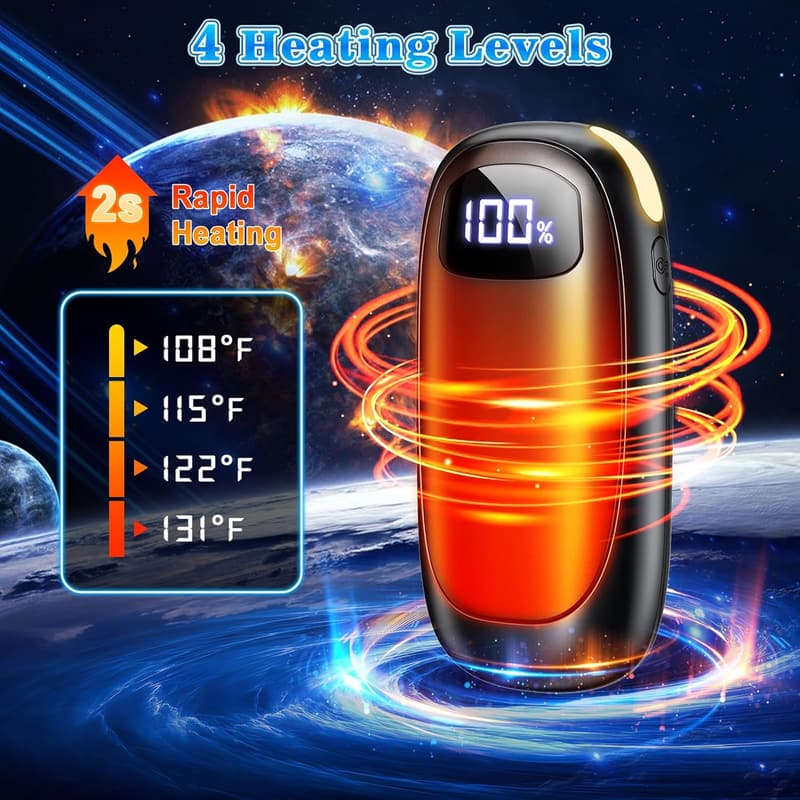 Rechargeable Electric Hand Warmers - 2 Pack, Dual-Sided Heating