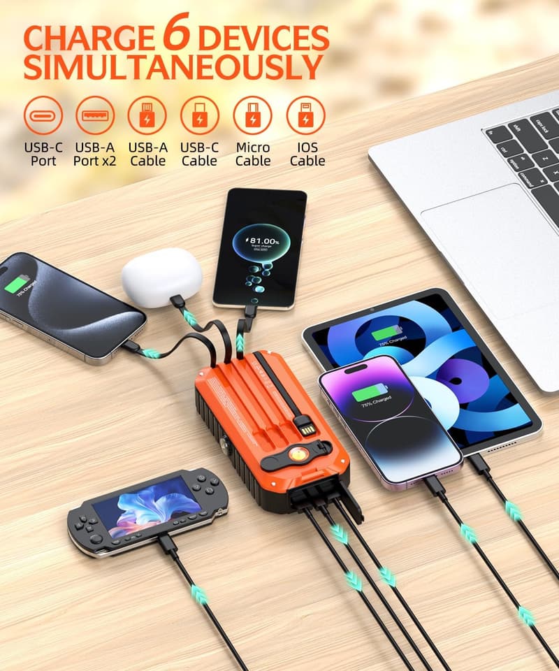 QiSa 40000mAh Solar Power Bank with 4 Cables & Crank