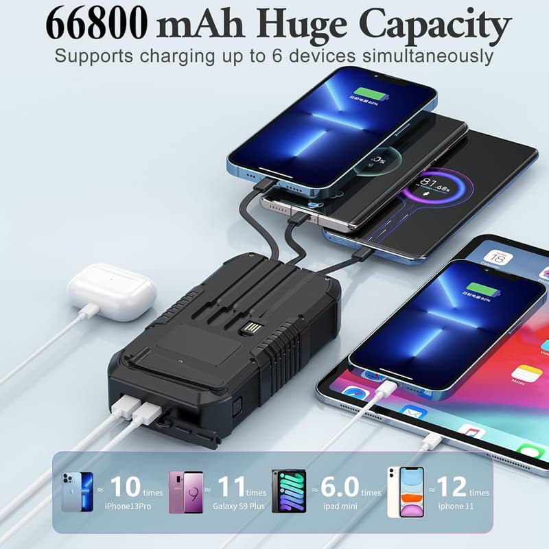Solar Power Bank 66800mAh with Hand Crank & Fast Charge