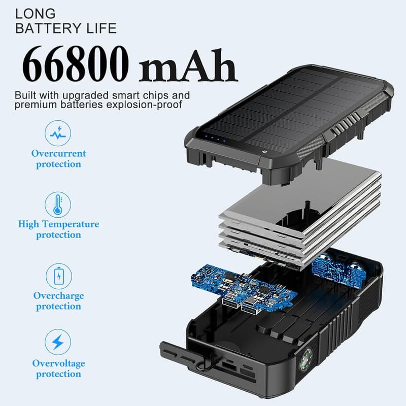 Solar Power Bank 66800mAh with Hand Crank & Fast Charge