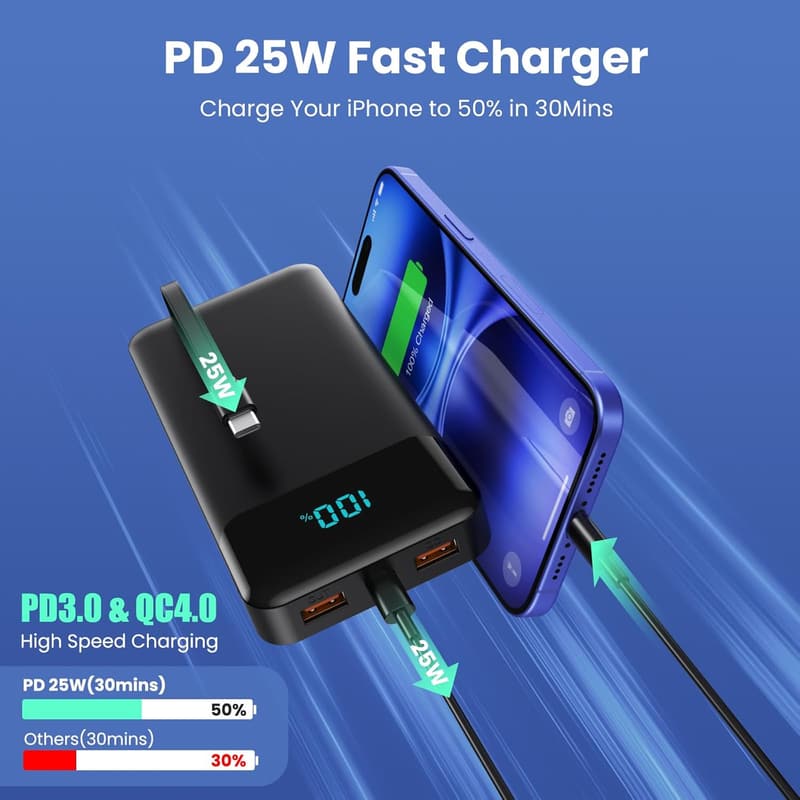 Portable Charger 40800mAh Power Bank with Built-in Cables