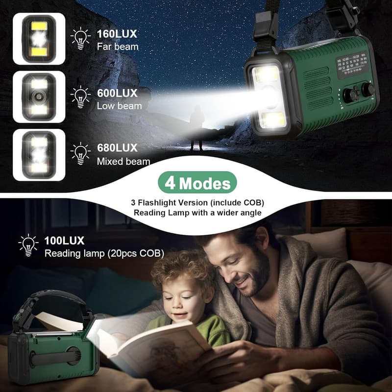 Emergency NOAA Weather Radio with Solar Power & 20000mAh Battery