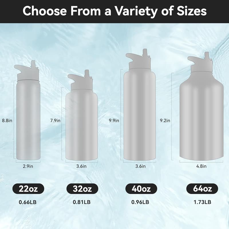 32 oz Insulated Stainless Steel Water Bottle with 2 Lids