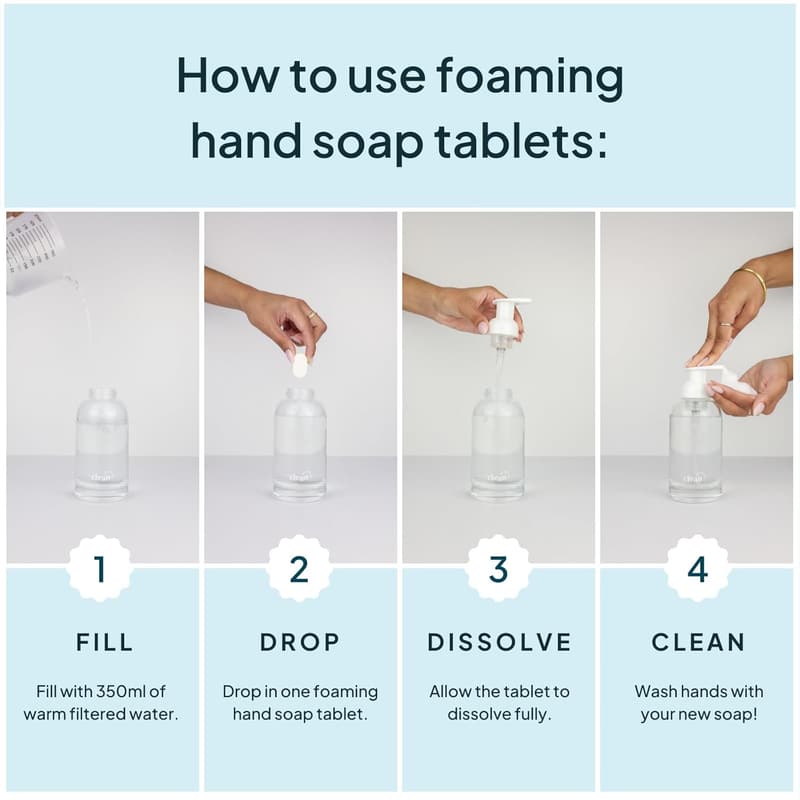 Honey Clementine Foaming Hand Soap Refill Tablets - Eco-Friendly
